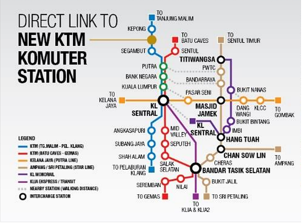 United-Pont-Apartment-KTM-station