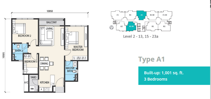 Type A - 3 rooms