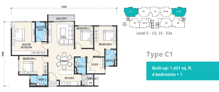 Type C - 4+1 rooms