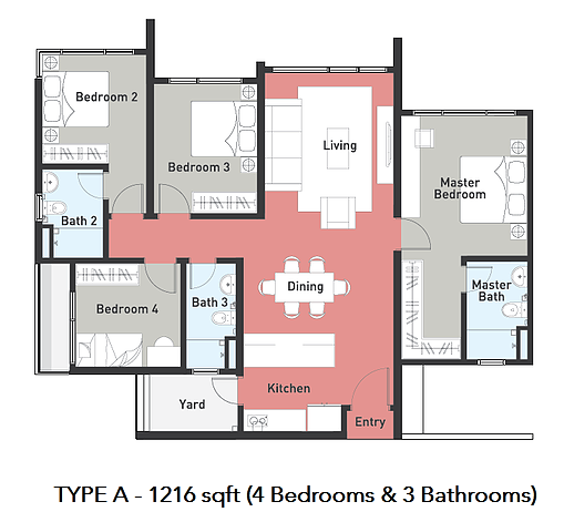 4 bedrooms & 3 bathrooms Suite - 1,216 sq ft built-up area