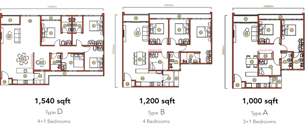 3 rooms-4 rooms