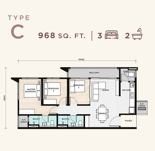 3 bedrooms + 2 bathrooms - 968 sq ft built up area