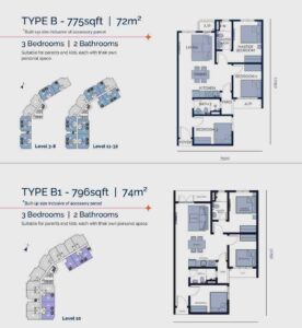 Unit Built-up : 775 & 796 sq ft ; Unit Layout : 3 rooms & 2 baths