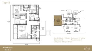 Built-up size : 2,689 sq ft ; Unit layout : 4 rooms + 1 utility room & 5 baths & 1 powder room